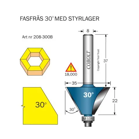 Sista chansen Cobolt 208-300B Fasfräs